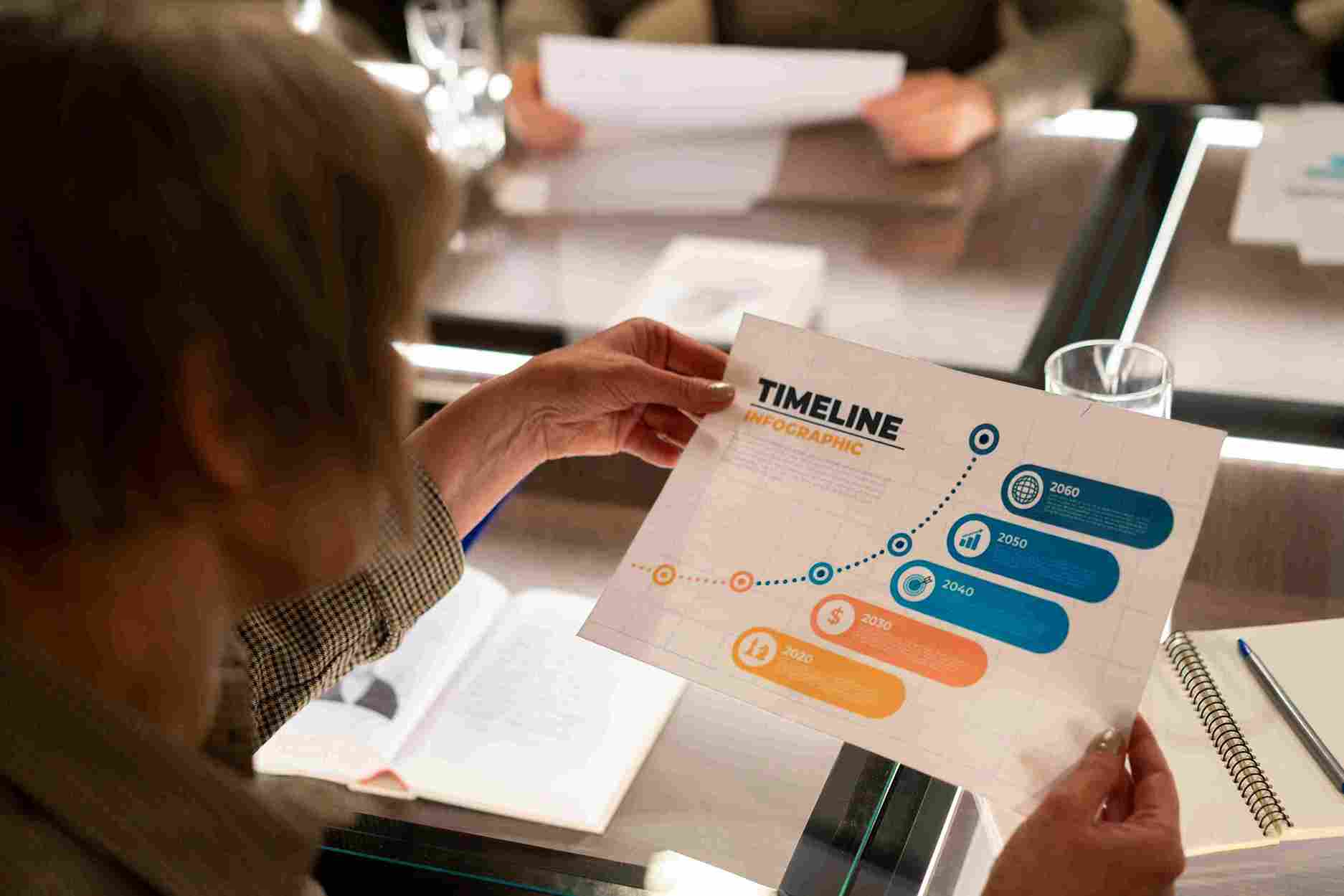 resultcontent_writing